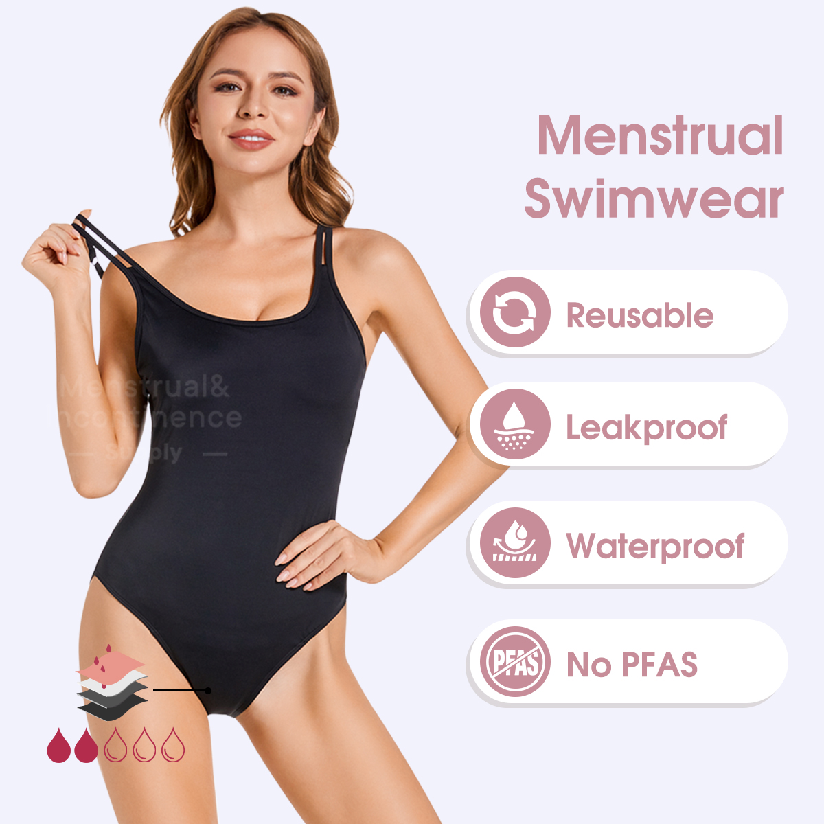 Period Panty Absorbent - Women's Period Swimwear One Piece Leakproof