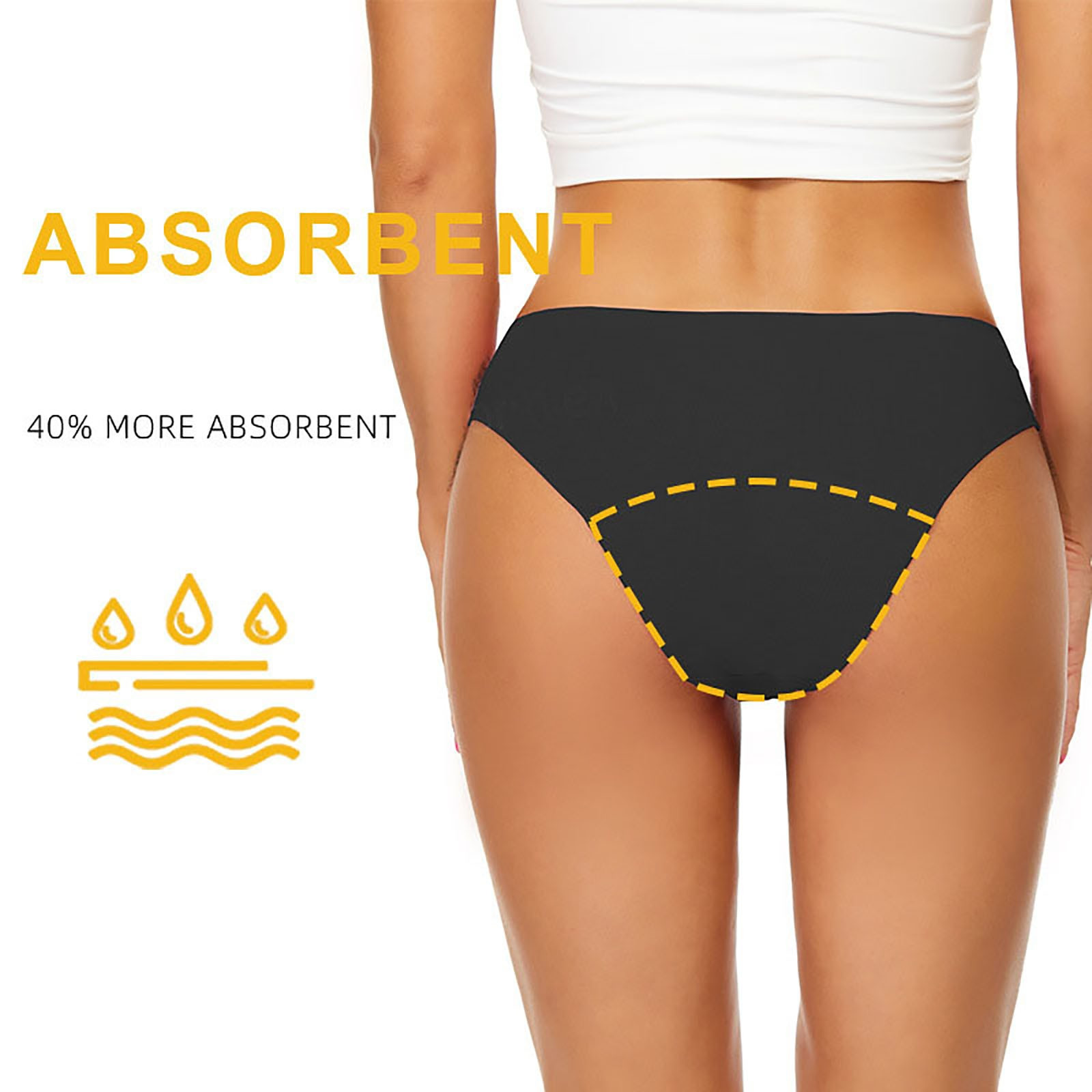 Menstrual Swimsuit Women Perio - Period Panty Absorbent 评论和价格